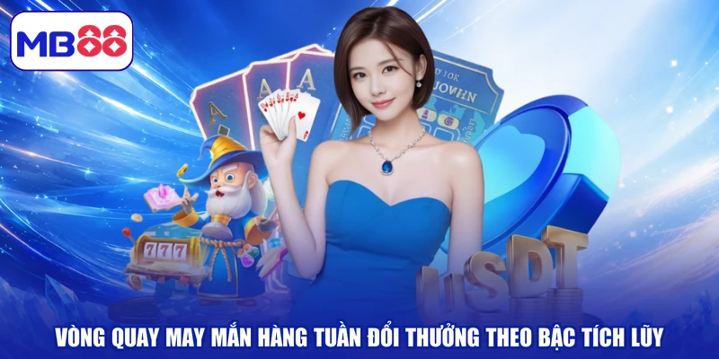Vòng quay may mắn hàng tuần đổi thưởng theo bậc tích lũy